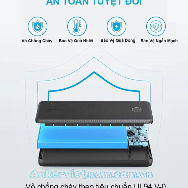 Pin sạc dự phòng 10000mAH Powercore Slim mỏng nhẹ 1 cổng A 1 Cổng C Công suát 22.5W Anker 523 A1245