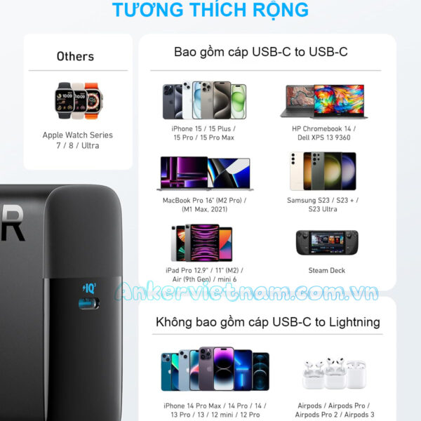 Củ sạc nhanh 100W 1 Cổng C Anker317 B2672 Kèm Dây C to C 1.5M