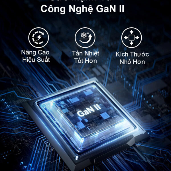 Bộ Sạc Nhanh 3 Cổng 100W 2C1A Anker 736 Nano II A2145 4 Củ sạc nhanh 3 Cổng 100W 2C1A Anker 736 Nano II A2145