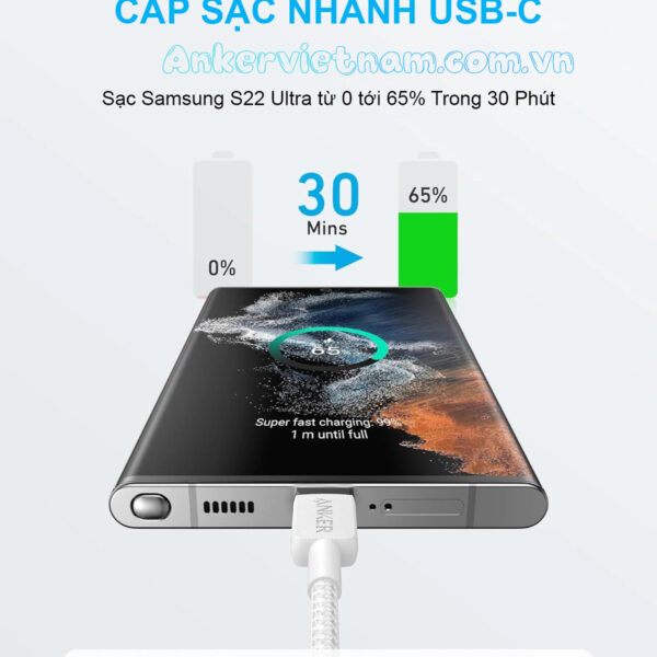 Cáp Sạc C to C Anker 322 Bọc Nylon Công Suất Sạc 60W A81F5 /A81F6 2 Dây Sạc C to C Bọc Nylon Anker 322