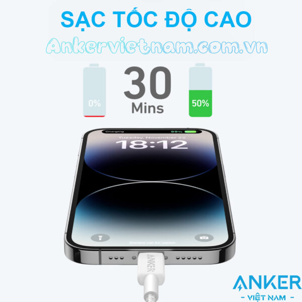 Cáp Sạc C to Lightning 60W Dây Bọc Nylon Anker 322 - A81B5 /A81B6 2 Cáp Sạc iPhone C to Lightning Anker 322 Bọc nylon A81B5