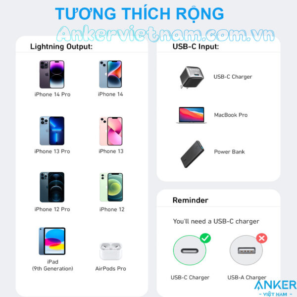 Cáp Sạc C to Lightning 60W Dây Bọc Nylon Anker 322 - A81B5 /A81B6 6 Cáp Sạc iPhone C to Lightning Anker 322 Bọc nylon A81B5