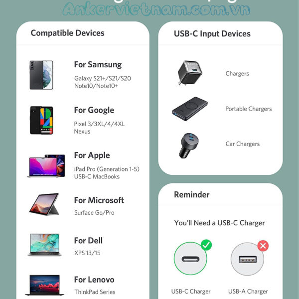 Cáp Sạc Nhanh USB C To USB C Công Suất 100W Anker Powerline III Flow Thiết Kế Mềm Dẻo