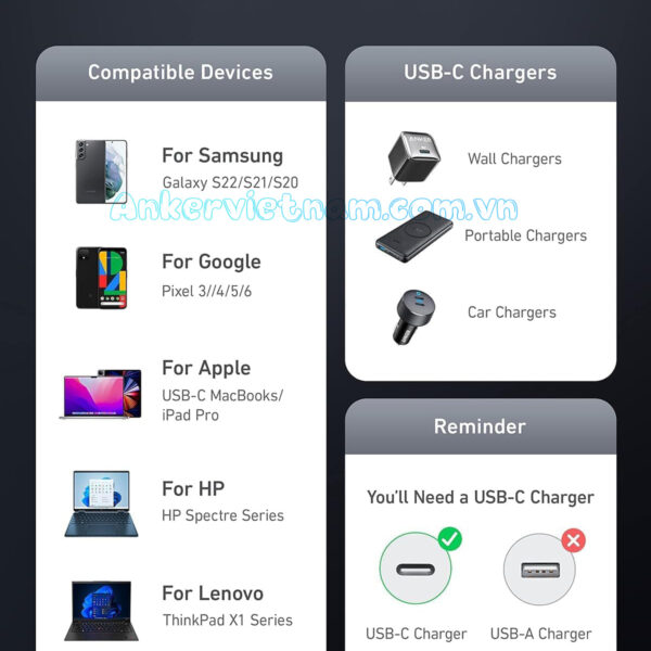 Dây Cáp Sạc USB C to USB C Dài 0.9M Anker 765 Sạc nhanh 140W dây bọc dù siêu chắc chắn A8865