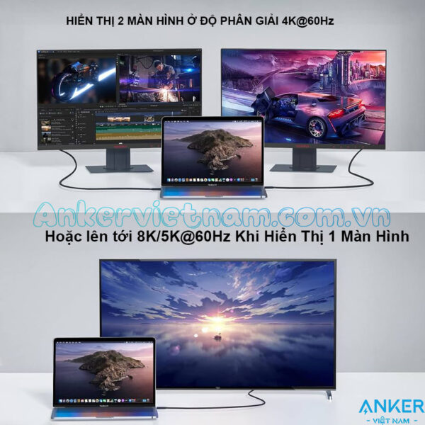 Cáp USB 4 Dài 1M Hỗ Trợ 8K@60Hz, truyền dữ liệu 40Gbps, sạc 240W Anker 515 A8487