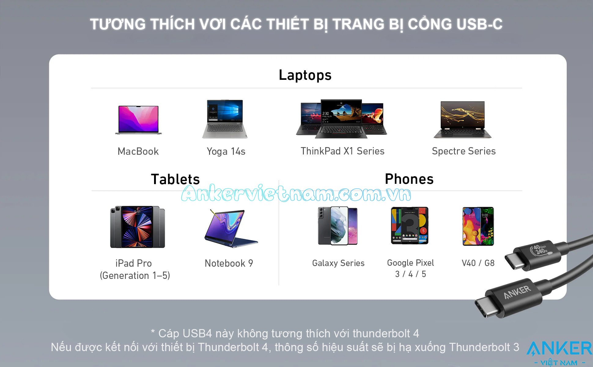 Cáp USB 4 Dài 1M Hỗ Trợ 8K@60Hz, truyền dữ liệu 40Gbps, sạc 240W Anker 515 A8487