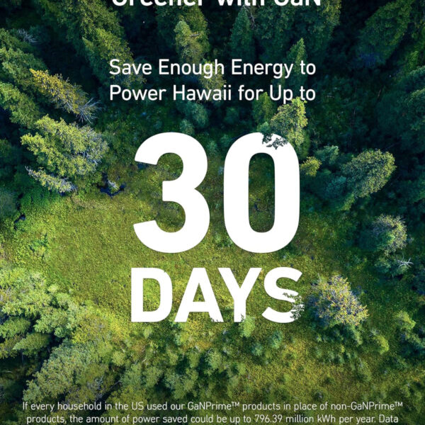 Củ Sạc GaN Prime Kiêm Sạc Dự PHòng Powerbank 10000mAh Công suất 65W Anker 733 A1651