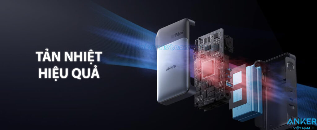 Củ Sạc GaN Prime Kiêm Sạc Dự PHòng Powerbank 10000mAh Công suất 65W Anker 733 A1651