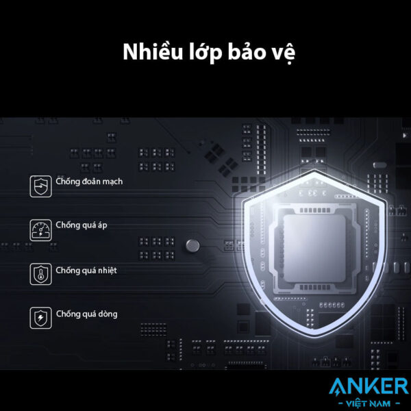 Củ Sạc GaN Prime Kiêm Sạc Dự PHòng Powerbank 10000mAh Công suất 65W Anker 733 A1651