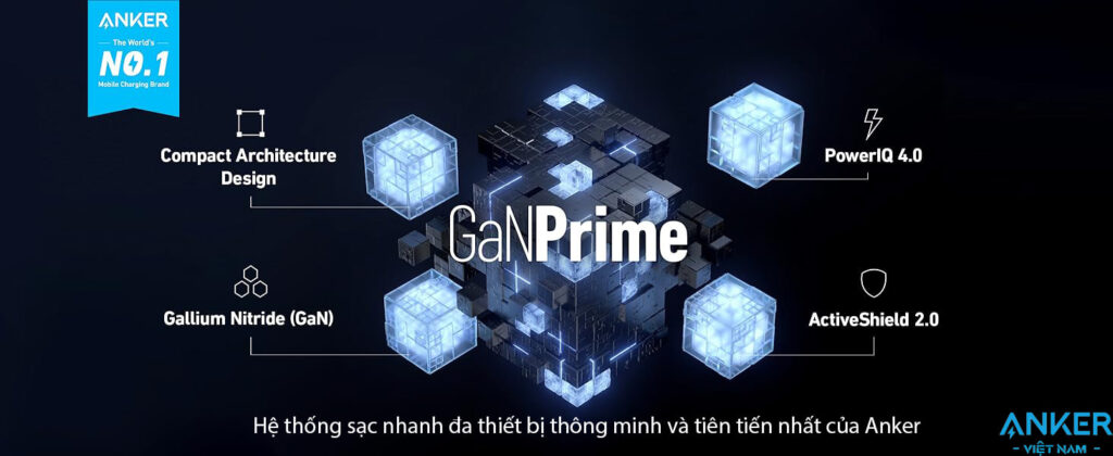 Củ Sạc GaN Prime Kiêm Sạc Dự PHòng Powerbank 10000mAh Công suất 65W Anker 733 A1651