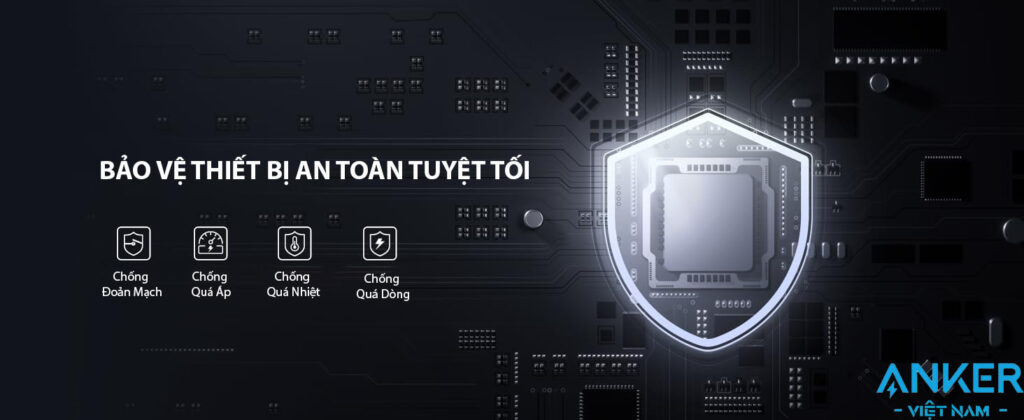 Củ Sạc GaN Prime Kiêm Sạc Dự PHòng Powerbank 10000mAh Công suất 65W Anker 733 A1651