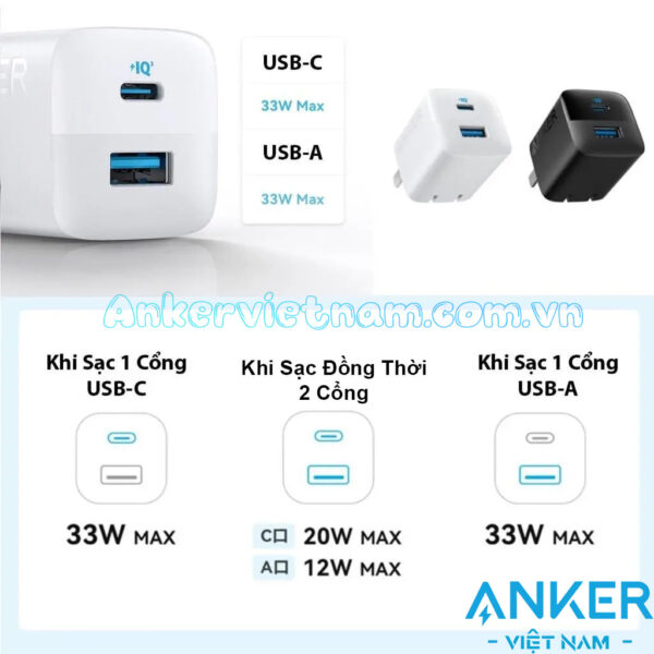 Củ Sạc Nhanh 33W 2 Cổng 1C1A Anker 323 A2331 1 Củ Sạc 1C1A 33W Anker 323 A2331