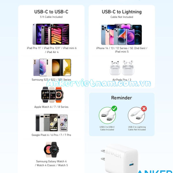 Củ Sạc Nhanh 20W USB-C Anker 2347