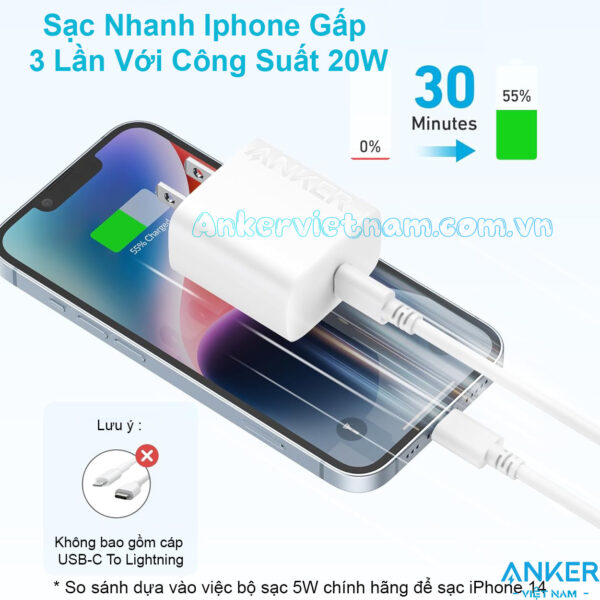 Củ Sạc Nhanh 20W USB-C Anker 2347