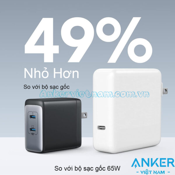 Củ sạc 65W Anker 726 PowerPort III 2C A2666 3 Củ Sạc Nhanh 65W 2 Cổng C Anker 736 Powerport III A2666