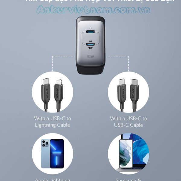 Củ sạc 65W Anker 726 PowerPort III 2C A2666 8 Củ Sạc Nhanh 65W 2 Cổng C Anker 736 Powerport III A2666