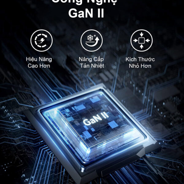 Củ sạc 65W Anker 726 PowerPort III 2C A2666 7 Củ Sạc Nhanh 65W 2 Cổng C Anker 736 Powerport III A2666