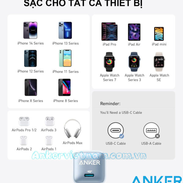 Củ Sạc Nhanh USB-C 20W Anker 511 Nano Pro A2637