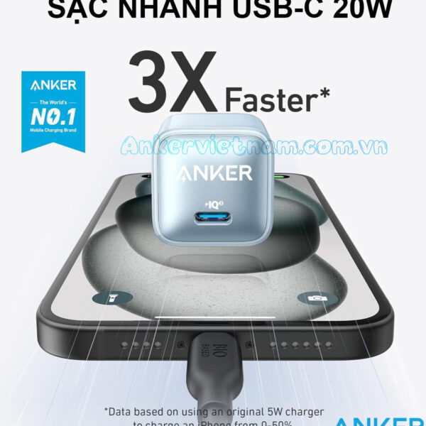Củ Sạc Nhanh USB-C 20W Anker 511 Nano Pro A2637