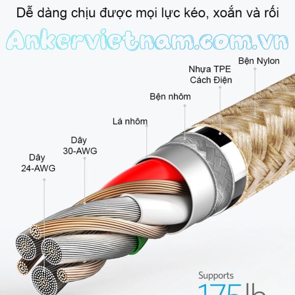 Dây Sạc Lightning Chuẩn MFi Anker Powerline+ II A-L Bọc Dù Dài 0.9M A8452 2 Cáp Sạc Lightning Chuẩn MFi A-L Anker Powerline II Dài 0.9M Bọc dù cao cấp A8452