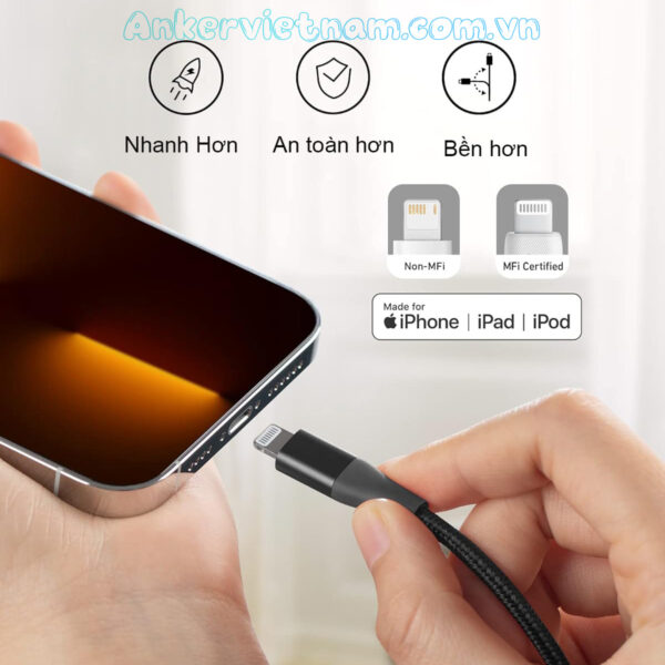 Dây Sạc Lightning Chuẩn MFi Anker Powerline+ II A-L Bọc Dù Dài 0.9M A8452 4 Cáp Sạc Lightning Chuẩn MFi A-L Anker Powerline II Dài 0.9M Bọc dù cao cấp A8452