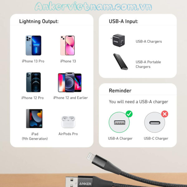 Dây Sạc Lightning Chuẩn MFi Anker Powerline+ II A-L Bọc Dù Dài 0.9M A8452 9 Cáp Sạc Lightning Chuẩn MFi A-L Anker Powerline II Dài 0.9M Bọc dù cao cấp A8452