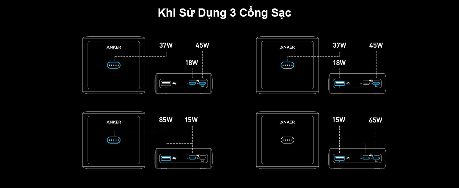 Đế Sạc 2C1A Có Chân Sạc Cho Sạc Dự Phòng Anker Prime A1902