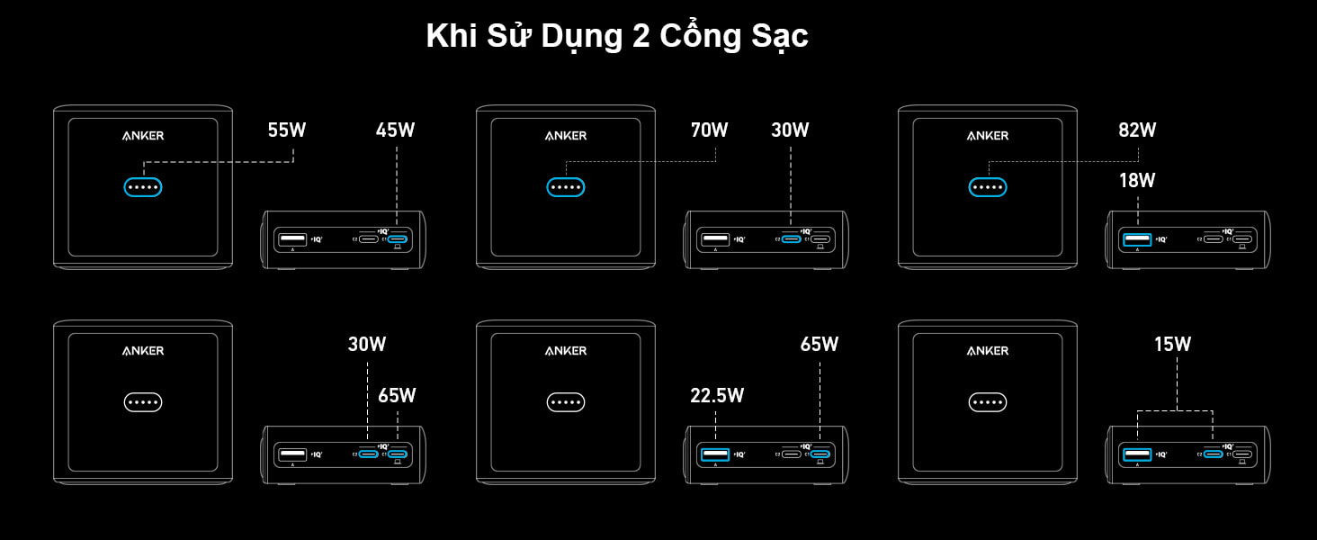 Đế Sạc 2C1A Có Chân Sạc Cho Sạc Dự Phòng Anker Prime A1902