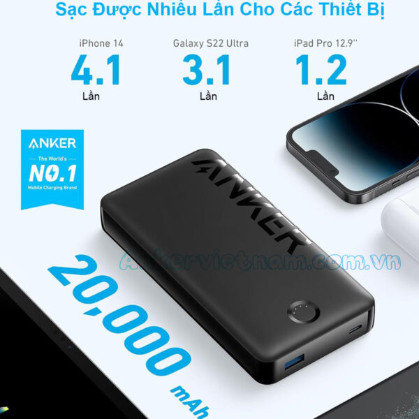 Sạc dự phòng 20000mAh Anker 325 Powercore II sạc nhanh 15W_A1286
