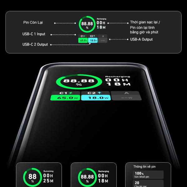 Sạc dự phòng 20000mAh 2C1A Sạc Nhanh 100W Anker 735 A1336