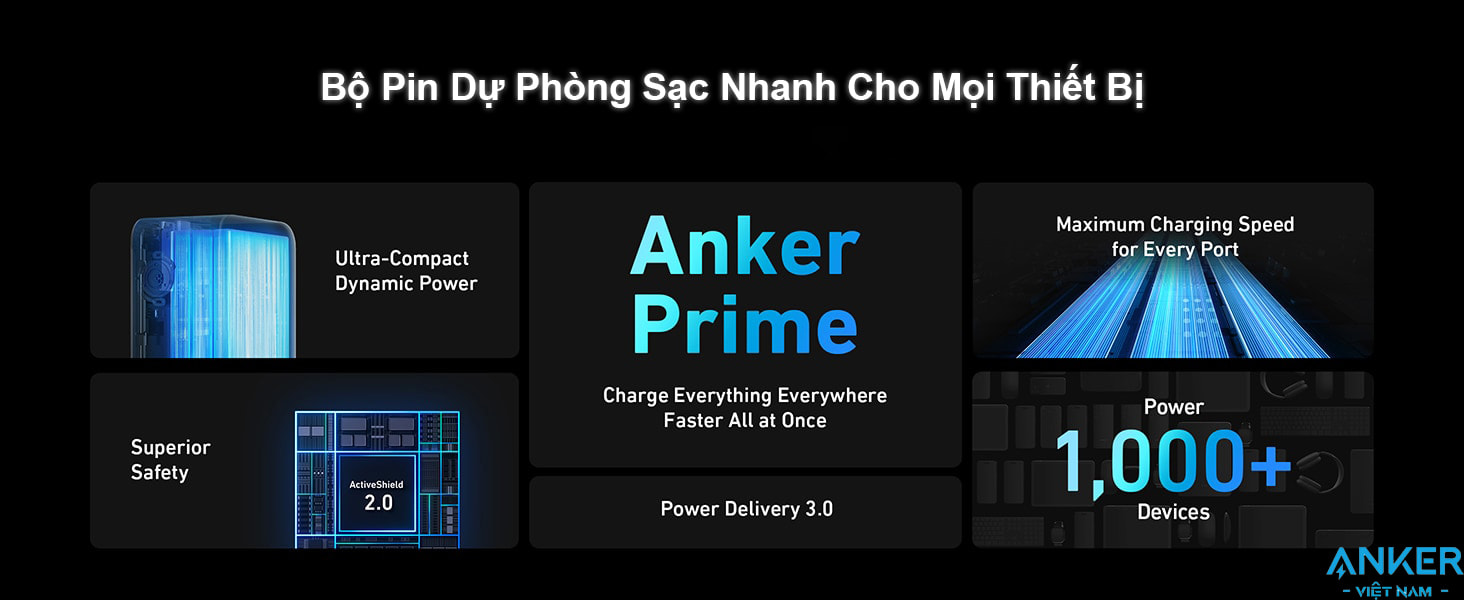 Sạc dự phòng 20000mAh 2C1A Sạc Nhanh 100W Anker 735 A1336