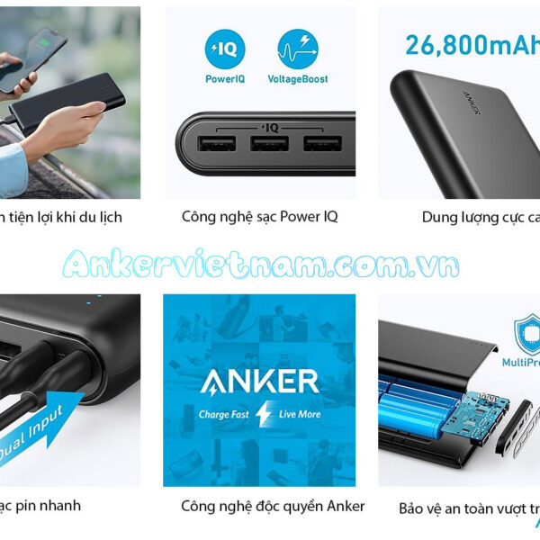 Pin dự phòng 26800mAh 3 Cổng USB 30W 2 Cổng Đầu Vào USB-C Anker A1277 4 Pin Sạc dự phòng 26800mAh Anker 337 A1277