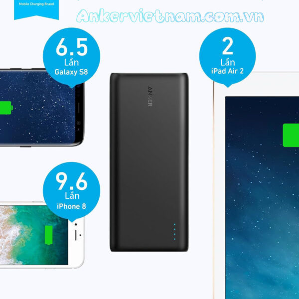 Pin dự phòng 26800mAh 3 Cổng USB 30W 2 Cổng Đầu Vào USB-C Anker A1277 1 Pin Sạc dự phòng 26800mAh Anker 337 A1277