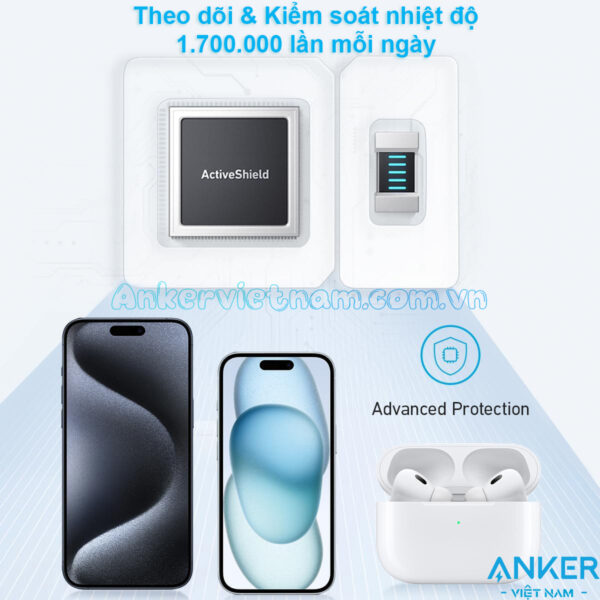 Pin sạc dự phòng không dây từ tính 10000mAh Anker 334 Powercore 1A1C 7.5W A1642
