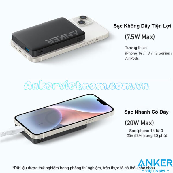Pin sạc dự phòng không dây từ tính 10000mAh Anker 334 Powercore 1A1C 7.5W A1642