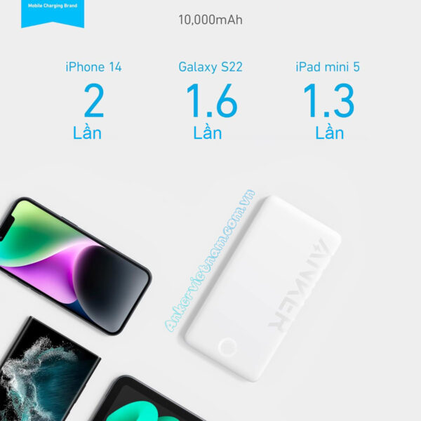 Sạc dự phòng 10000mAh 1 Cổng USB C 1 Cổng USB A Công suất 12W Anker 323 A1334