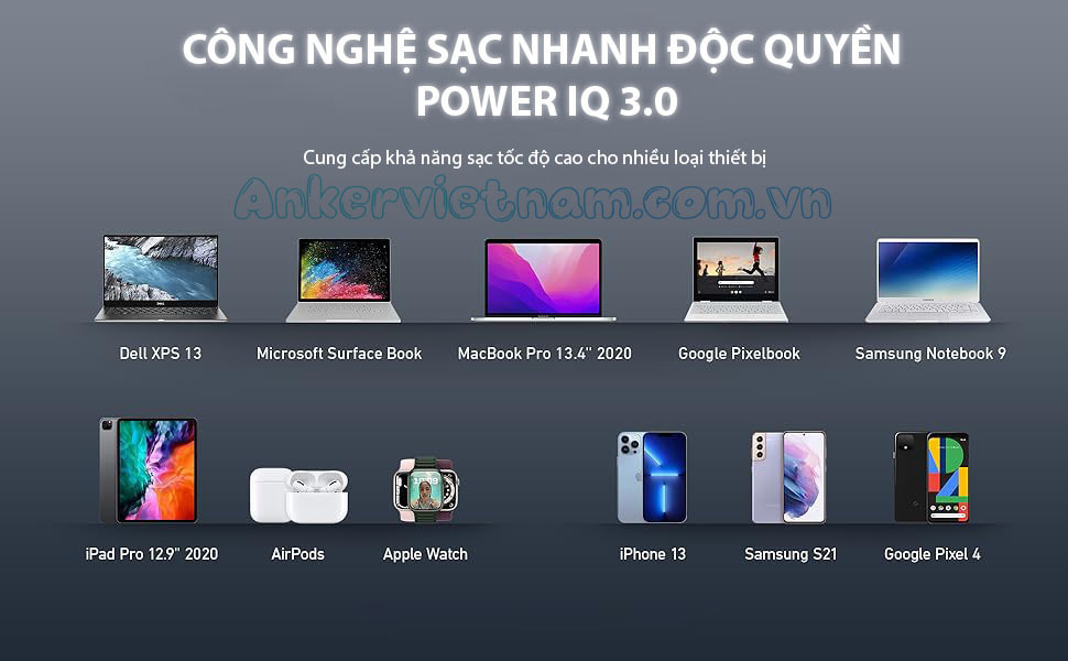 Pin dự phòng Anker 737 Powercore III Elite 25600maH 2A1C A1290