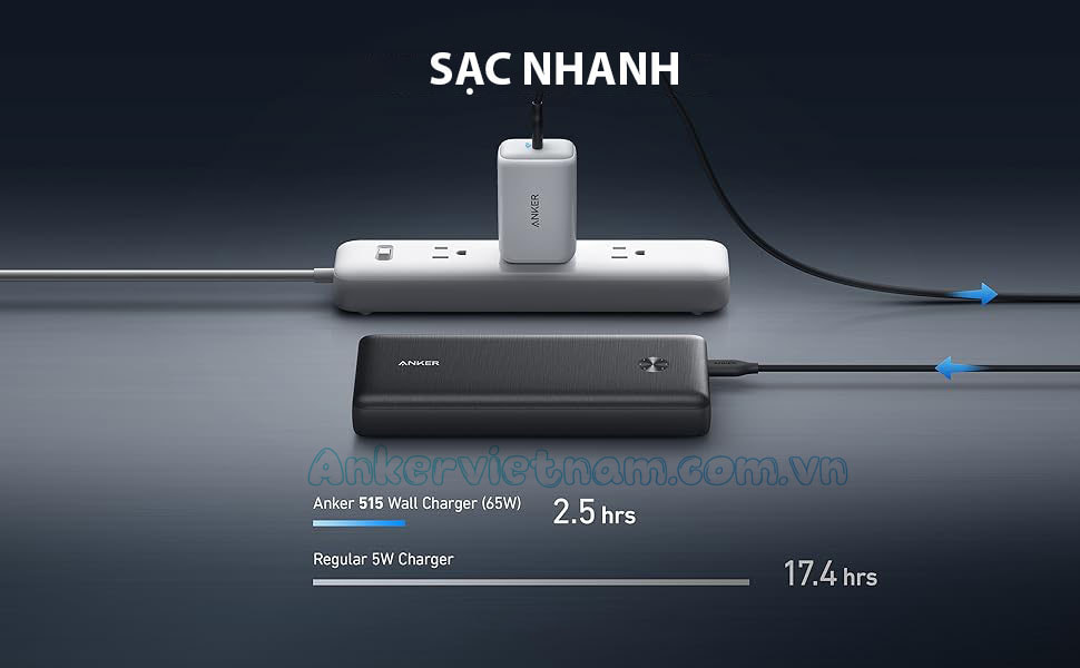 Pin dự phòng Anker 737 Powercore III Elite 25600maH 2A1C A1290