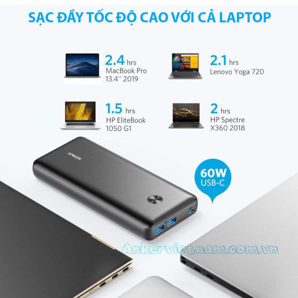 Pin dự phòng Anker 737 Powercore III Elite 25600maH 2A1C A1290