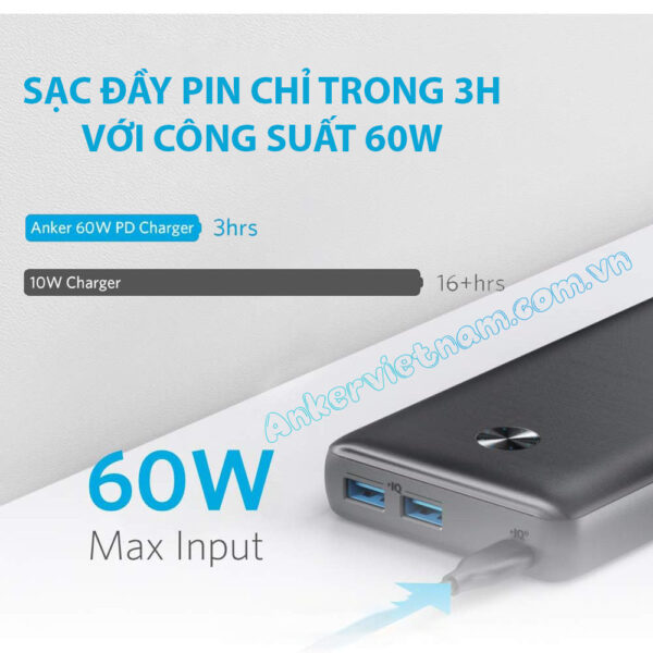 Pin dự phòng Anker 737 Powercore III Elite 25600maH 2A1C A1290