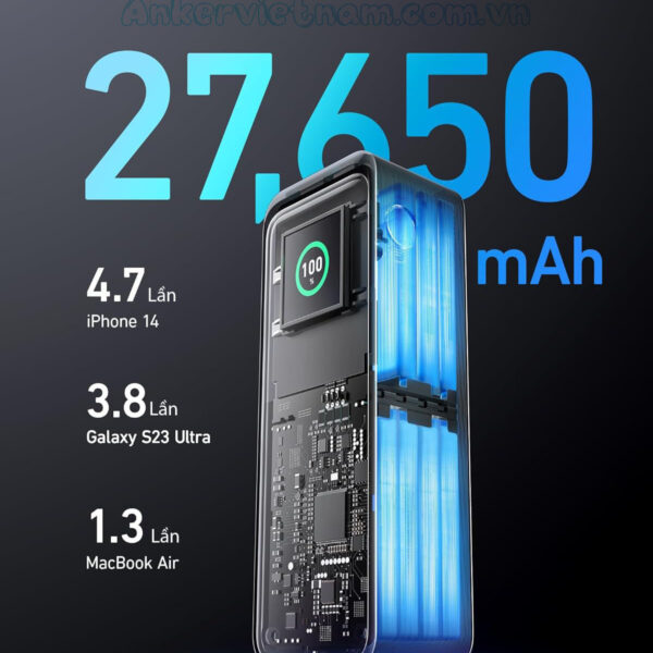 Pin Sạc Dự Phòng Anker Prime 27650mAh Công Suất 250W 2C1A PD140W A1340