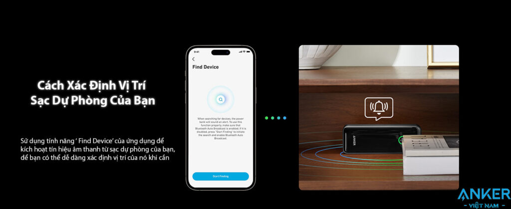 Pin Sạc Dự Phòng Anker Prime 27650mAh Công Suất 250W 2C1A PD140W A1340