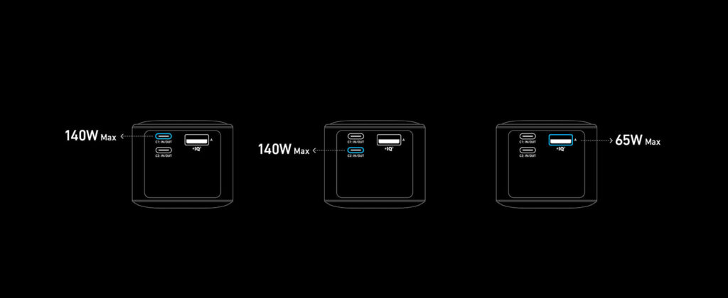 Pin Sạc Dự Phòng Anker Prime 27650mAh Công Suất 250W 2C1A PD140W A1340