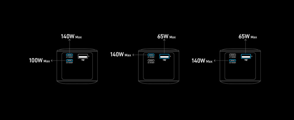 Pin Sạc Dự Phòng Anker Prime 27650mAh Công Suất 250W 2C1A PD140W A1340