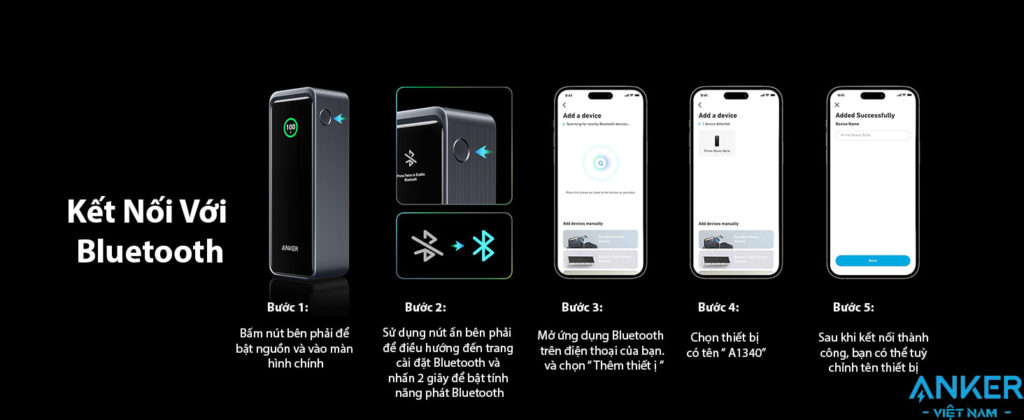 Pin Sạc Dự Phòng Anker Prime 27650mAh Công Suất 250W 2C1A PD140W A1340