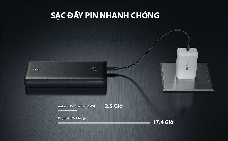 Pin sạc dự phòng 2C2A 87W Anker A1291