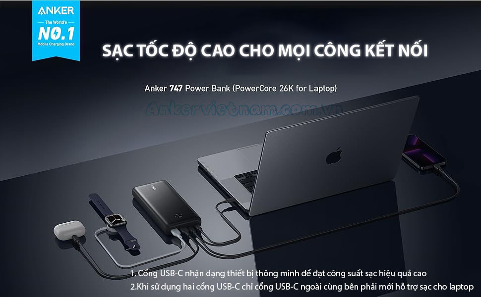 Pin sạc dự phòng 2C2A 87W Anker A1291