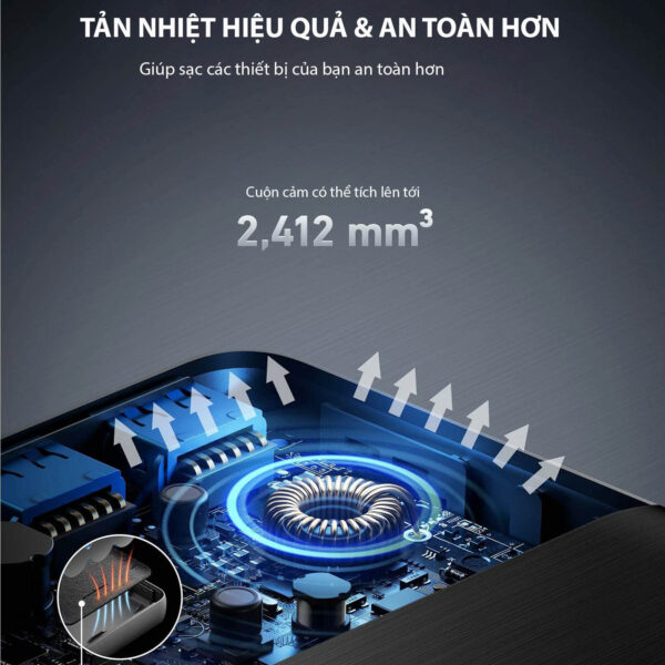 Pin sạc dự phòng 2C2A 87W Anker A1291