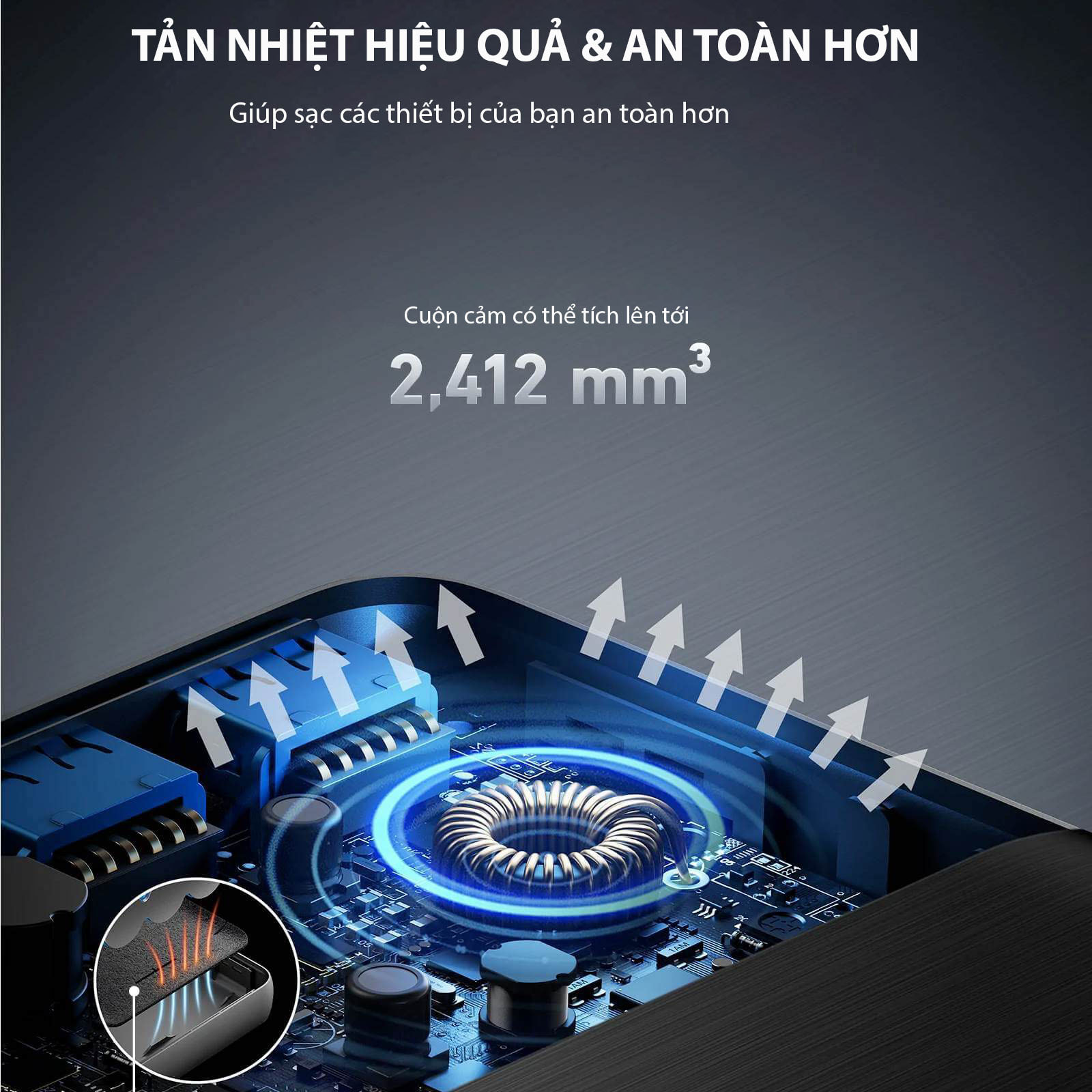 Pin sạc dự phòng 2C2A 87W Anker A1291