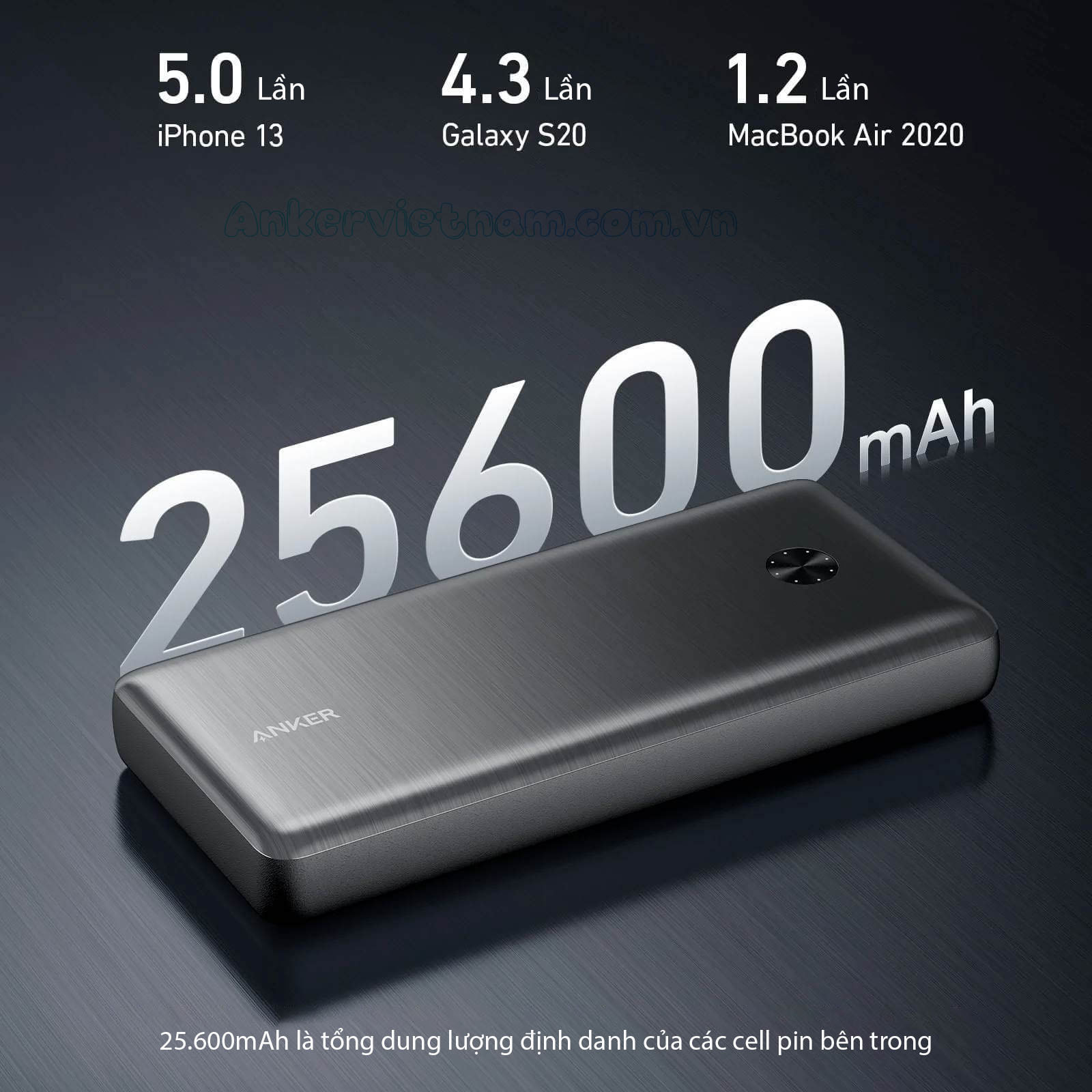 Pin sạc dự phòng 2C2A 87W Anker A1291